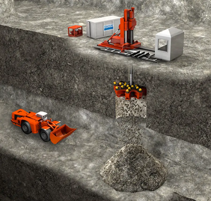 Raise Boring & Raise Excavation